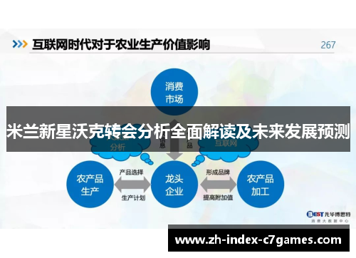 米兰新星沃克转会分析全面解读及未来发展预测