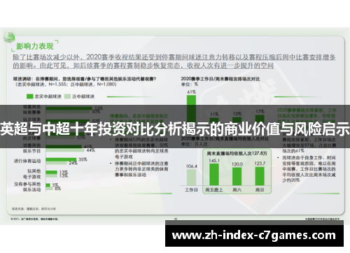 英超与中超十年投资对比分析揭示的商业价值与风险启示