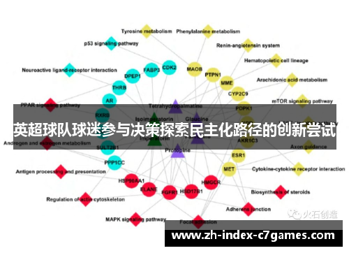 英超球队球迷参与决策探索民主化路径的创新尝试