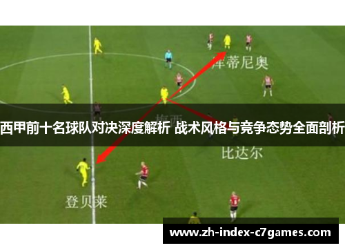 西甲前十名球队对决深度解析 战术风格与竞争态势全面剖析