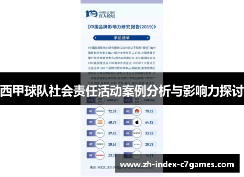 西甲球队社会责任活动案例分析与影响力探讨