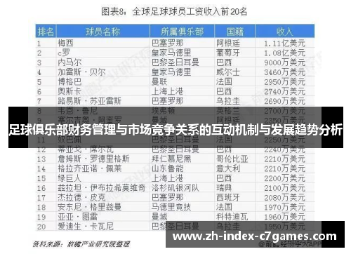 足球俱乐部财务管理与市场竞争关系的互动机制与发展趋势分析
