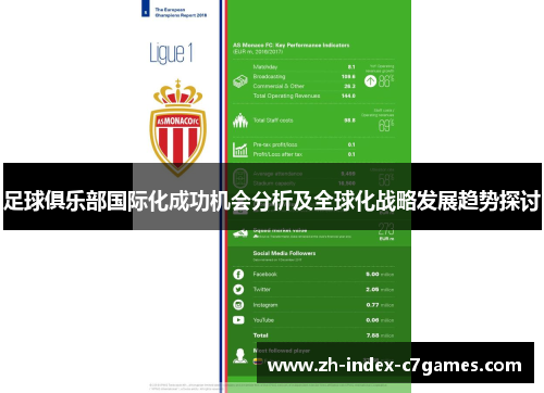 足球俱乐部国际化成功机会分析及全球化战略发展趋势探讨 足球俱乐部国际化成功机会分析及全球化战略发展趋势探讨