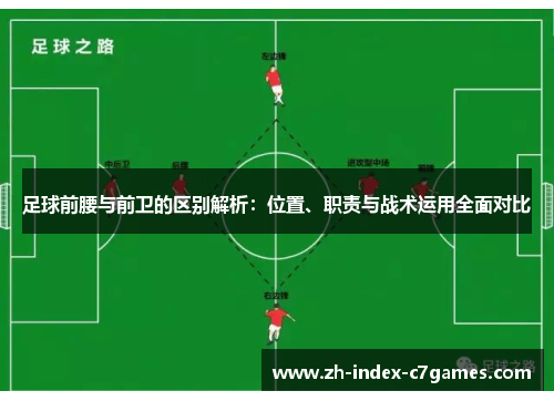 足球前腰与前卫的区别解析：位置、职责与战术运用全面对比