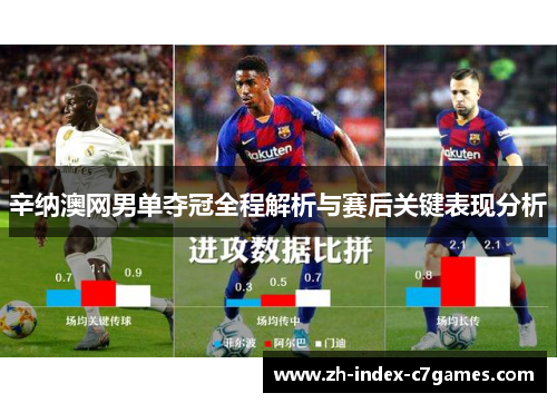 辛纳澳网男单夺冠全程解析与赛后关键表现分析