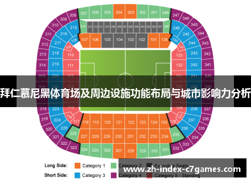 拜仁慕尼黑体育场及周边设施功能布局与城市影响力分析
