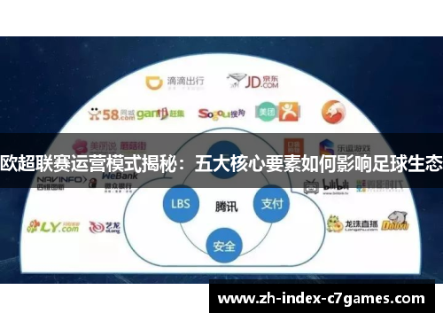 欧超联赛运营模式揭秘:五大核心要素如何影响足球生态 欧超联赛运营模式揭秘:五大核心要素如何影响足球生态