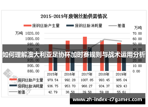 如何理解澳大利亚足协杯加时赛规则与战术运用分析 如何理解澳大利亚足协杯加时赛规则与战术运用分析