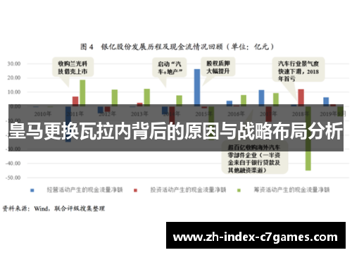 皇马更换瓦拉内背后的原因与战略布局分析