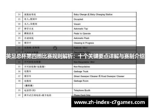英足总杯第四圈比赛规则解析：十个关键要点详解与赛制介绍