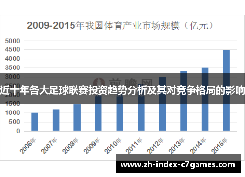 近十年各大足球联赛投资趋势分析及其对竞争格局的影响
