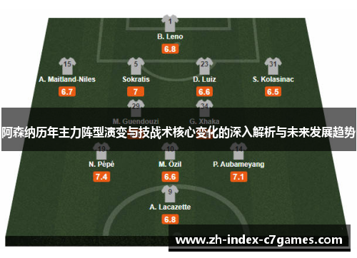 阿森纳历年主力阵型演变与技战术核心变化的深入解析与未来发展趋势