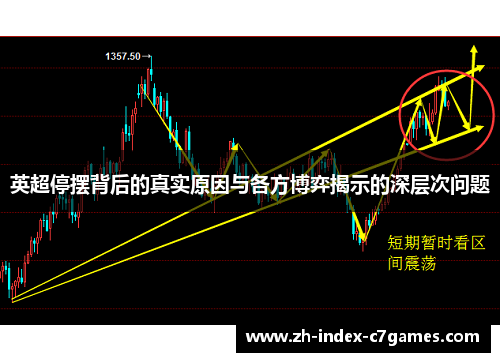 英超停摆背后的真实原因与各方博弈揭示的深层次问题 英超停摆背后的真实原因与各方博弈揭示的深层次问题