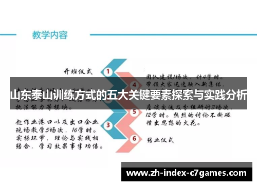 山东泰山训练方式的五大关键要素探索与实践分析