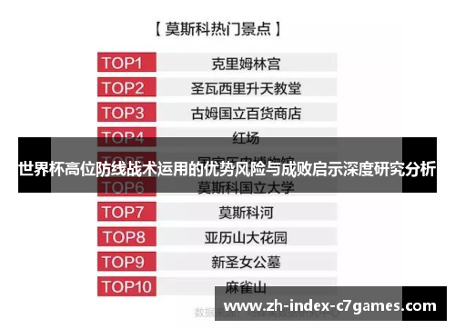 世界杯高位防线战术运用的优势风险与成败启示深度研究分析