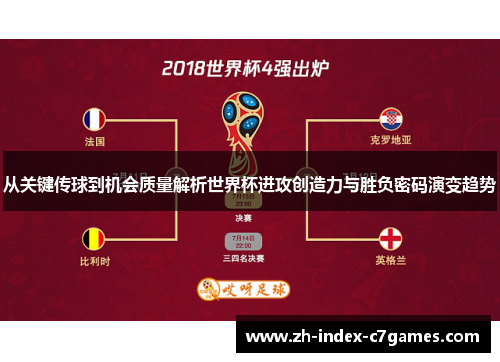 从关键传球到机会质量解析世界杯进攻创造力与胜负密码演变趋势