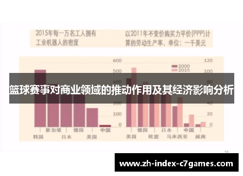 篮球赛事对商业领域的推动作用及其经济影响分析